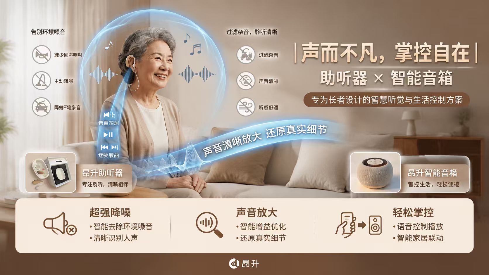 AI 智能穿戴声学模组